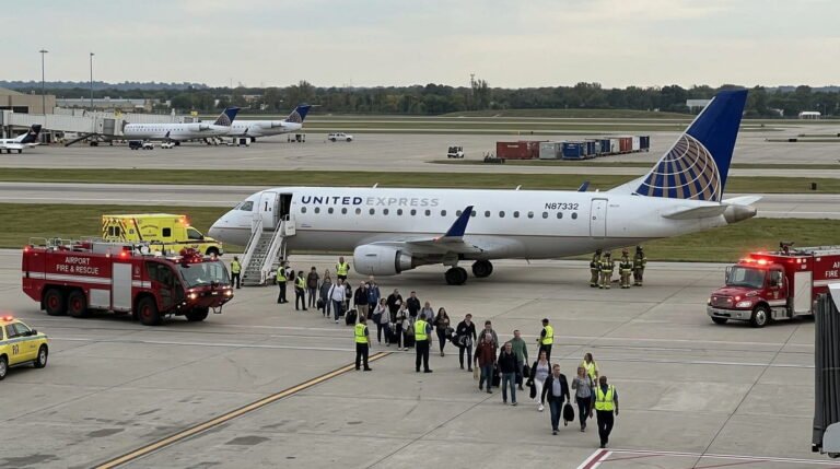 United Express Flight UA5971 Emergency Diversion: What Happened & Why Diversions Matter in Aviation United Express Flight UA5971 Emergency Diversion